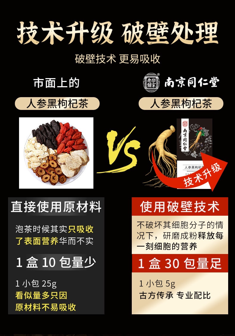 【中国直邮】北京同仁堂  人参枸杞茶五宝茶男人茶养生茶九宝茶茶  150g/盒