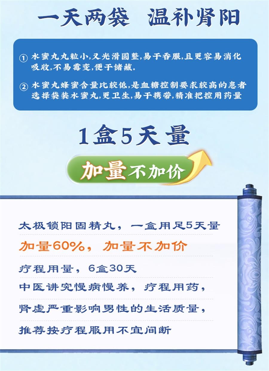 For the treatment of premature ejaculation and spermatorrhea men should use 10 bags per box