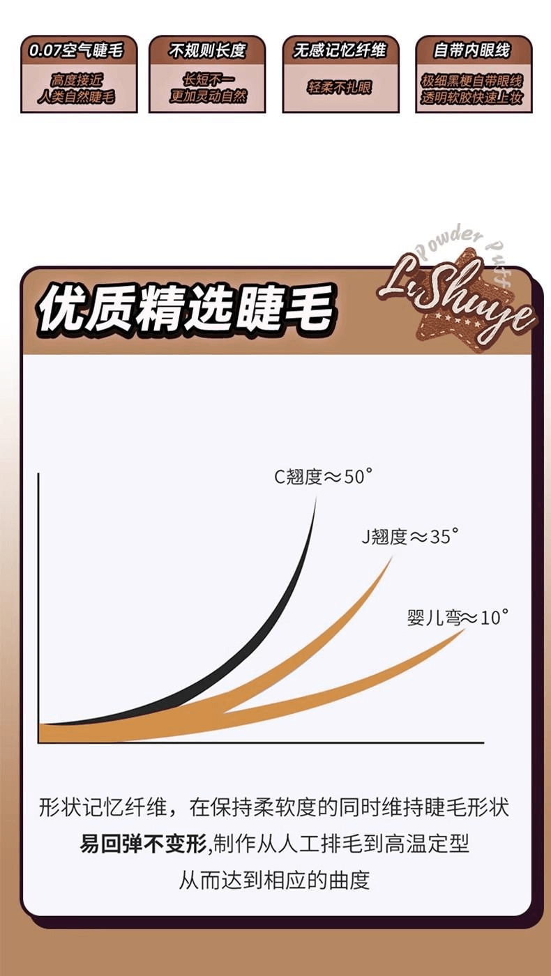 【中国直邮】 荔树 纯欲猫耳朵免胶假睫毛 可重复使用眼睫毛贴自带胶水自然 48簇/盒