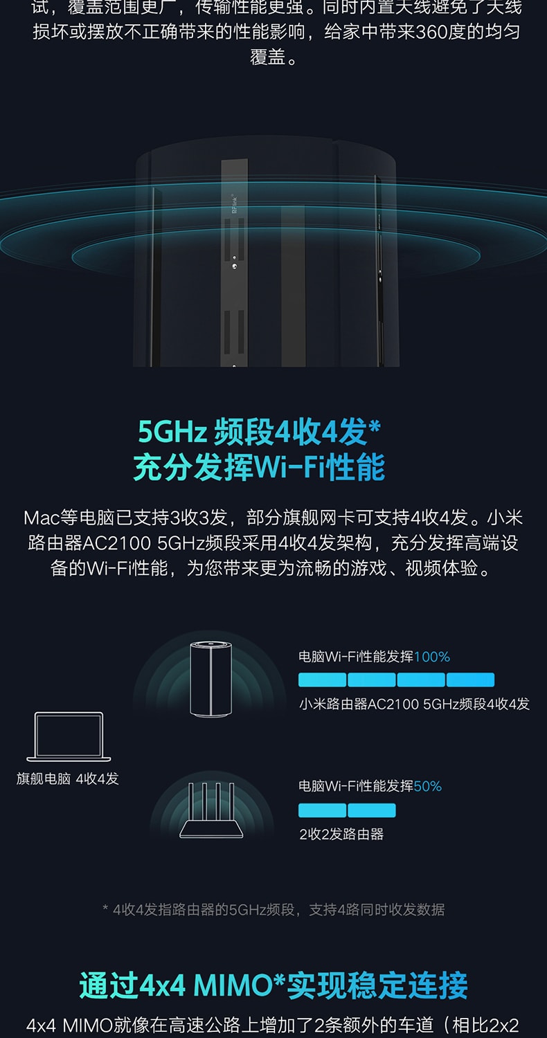 [中国直邮]小米 MI 路由器AC2100 全千兆网口双核高速CPU 全屋信号覆盖大户型 黑色 1个装