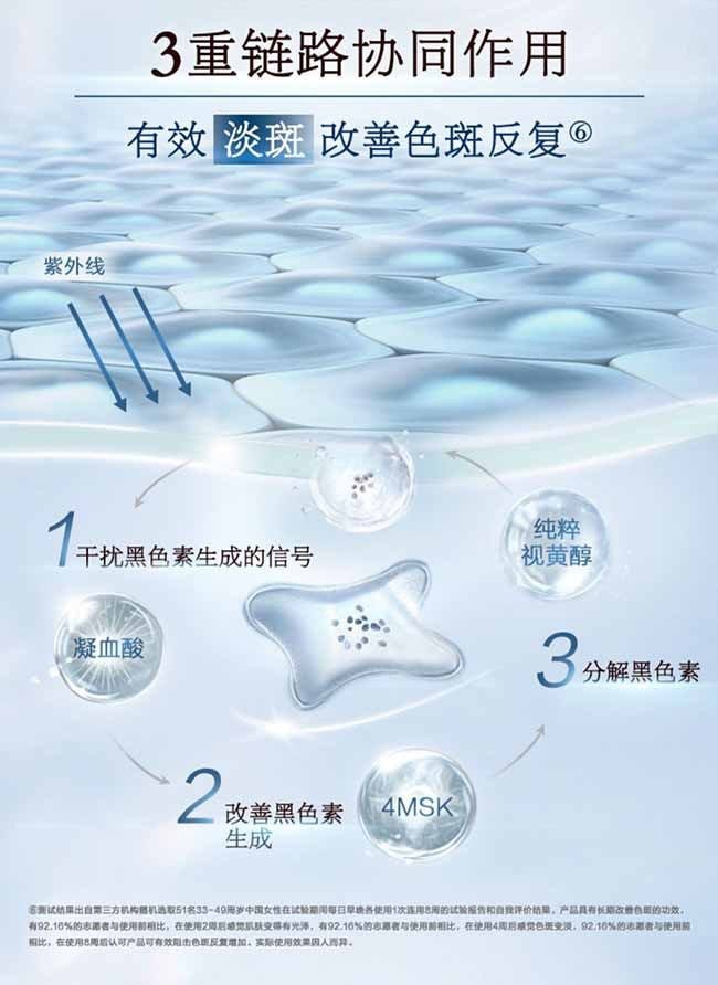 【日本直郵】資生堂ELIXIR怡麗絲爾 全新雙效淨白煥顏美白精華液22g@COSME大賞
