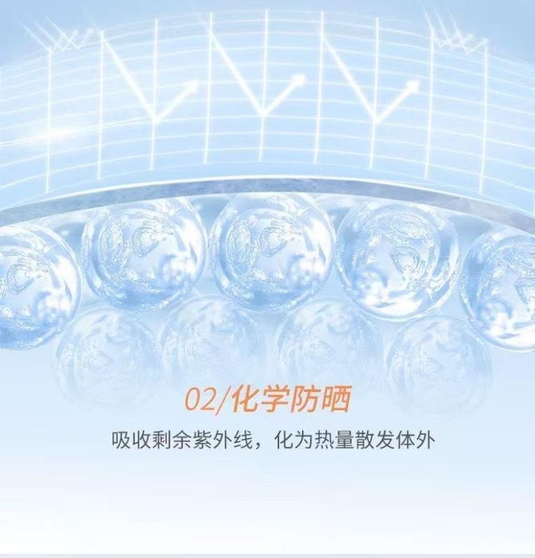【中国直邮】 美康粉黛 防晒霜 隔离霜清爽美白持久高倍防紫外线SPF50+ 40g