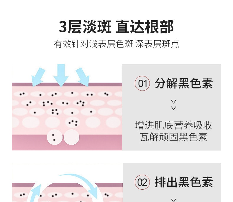 【中国直邮】南京同仁堂 美白祛斑霜去斑祛黄褐斑雀斑淡化色斑神器男女祛斑 30g