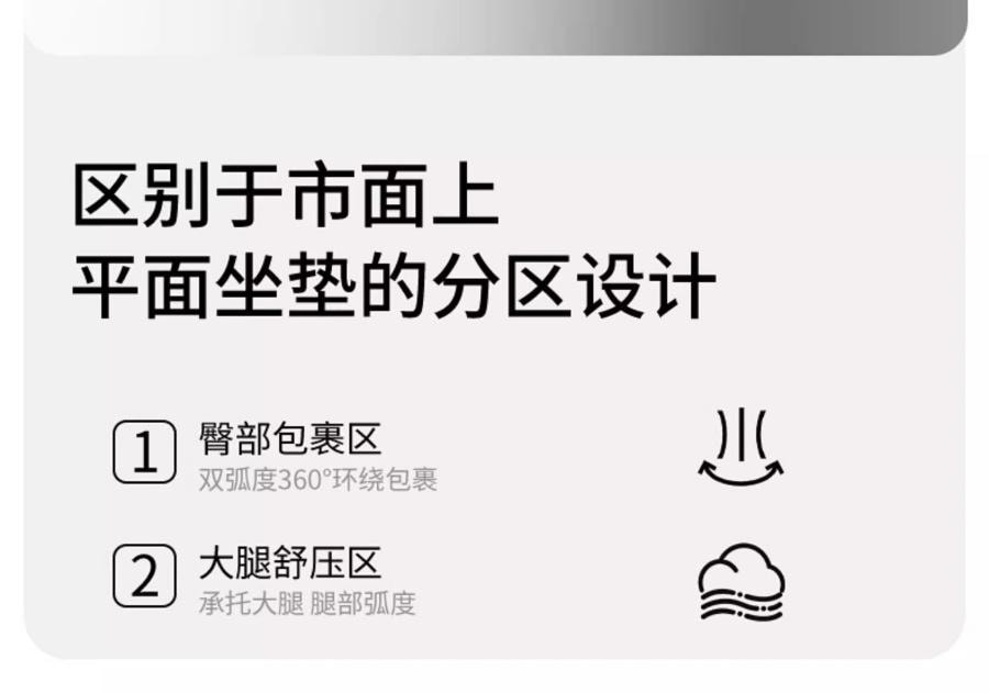 【中国直邮】 FOXTAIL 记忆棉座垫 椅子垫 办公室久坐不累神器 减压屁股垫 学生专用 护腰座椅垫-黄色 1件*