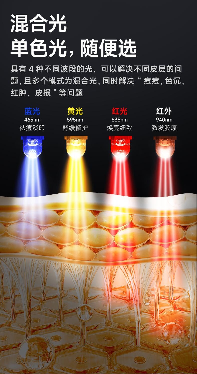  昔又 seayeoPRO款 祛痘焕白提亮嫩肤16大功能 全身可用大排灯修护红蓝光美容仪【李佳琦推荐】