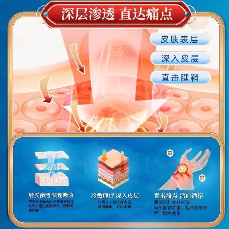 Arthralgia Plaster Wrist Support Sprained Joint Pain 8 Plasters