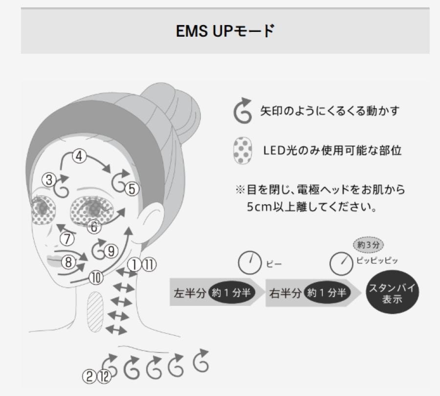 【日本直郵】 日本 雅萌 最新款 Max三代 赫茲射頻美容儀SP Ⅲ M25 1台