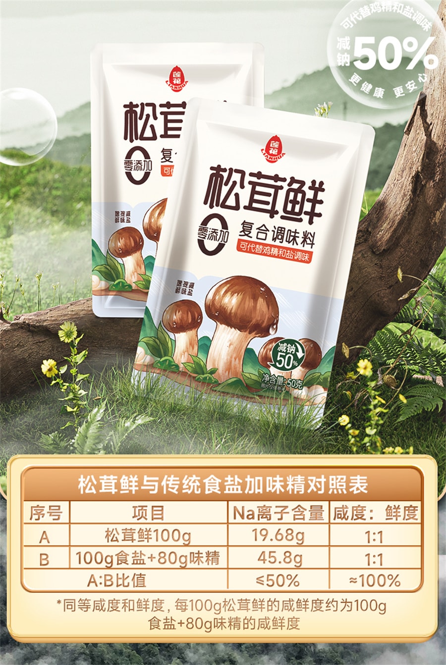 【中国直邮】莲花 松茸鲜调味料家用菌菇调料松茸粉代替鸡精味精 50g*1袋