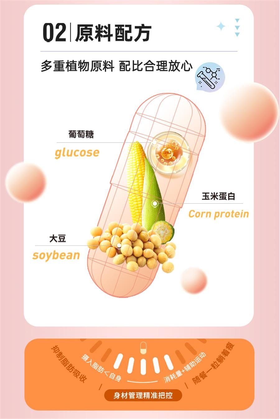 【中国直邮】 舒尔佳 奥利司他胶囊 减肥瘦身排油粉丸瘦肚子燃脂21粒/盒