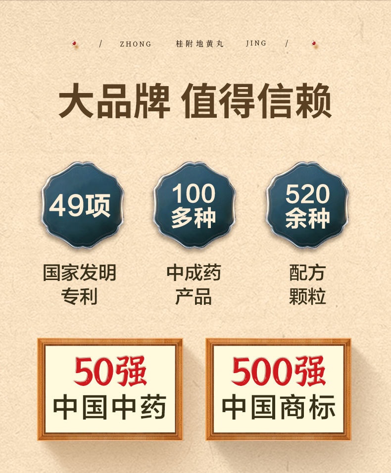 【中國直郵】仲景 桂附地黃丸 溫補腎陽 治療早洩腎虛腎虧300丸 x 1盒