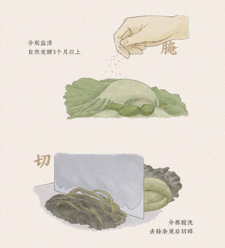 蓬盛 香港橄榄菜 30克*5包 一餐一袋不浪费 30年坚守初心