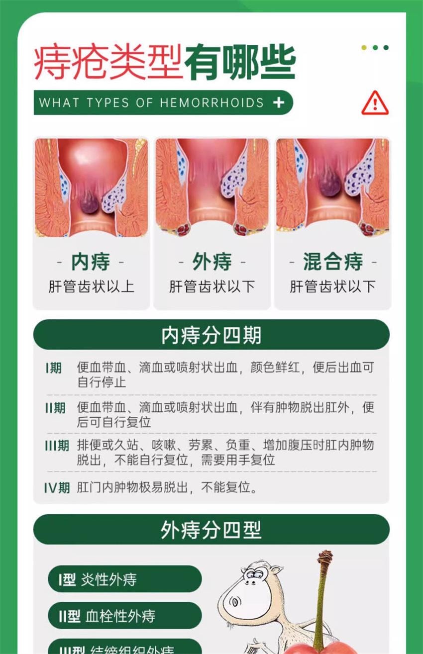 【中國直郵】 敖東 痔瘡凝膠敷料 適用內外混合肛門搔癢痔 根斷肉球痔瘡膏 19g/支