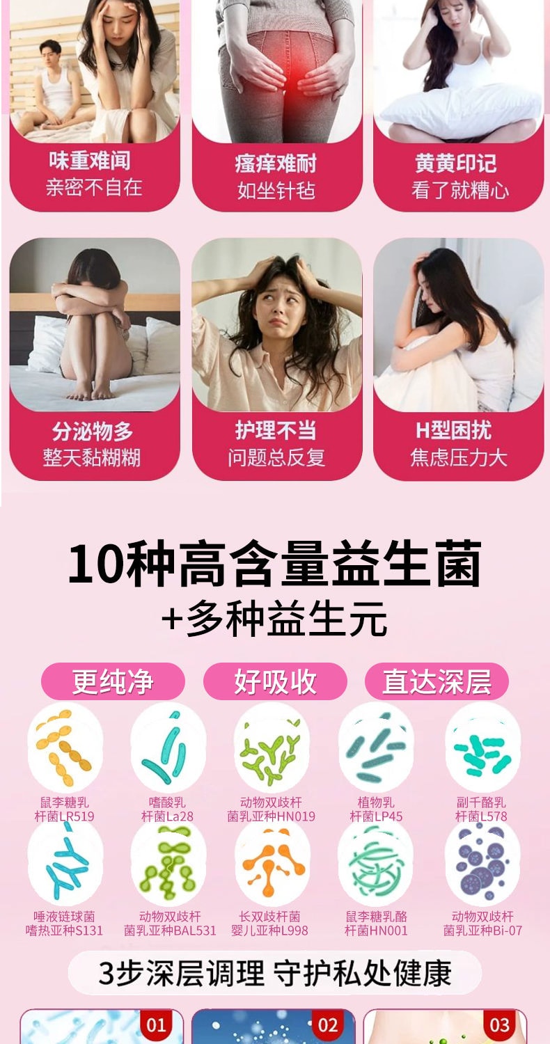 【中国直邮】 黄金搭档 蔓越莓益生菌片 呵护私处胶囊 调理专用秘密花园口服乳酸杆菌 36g/支