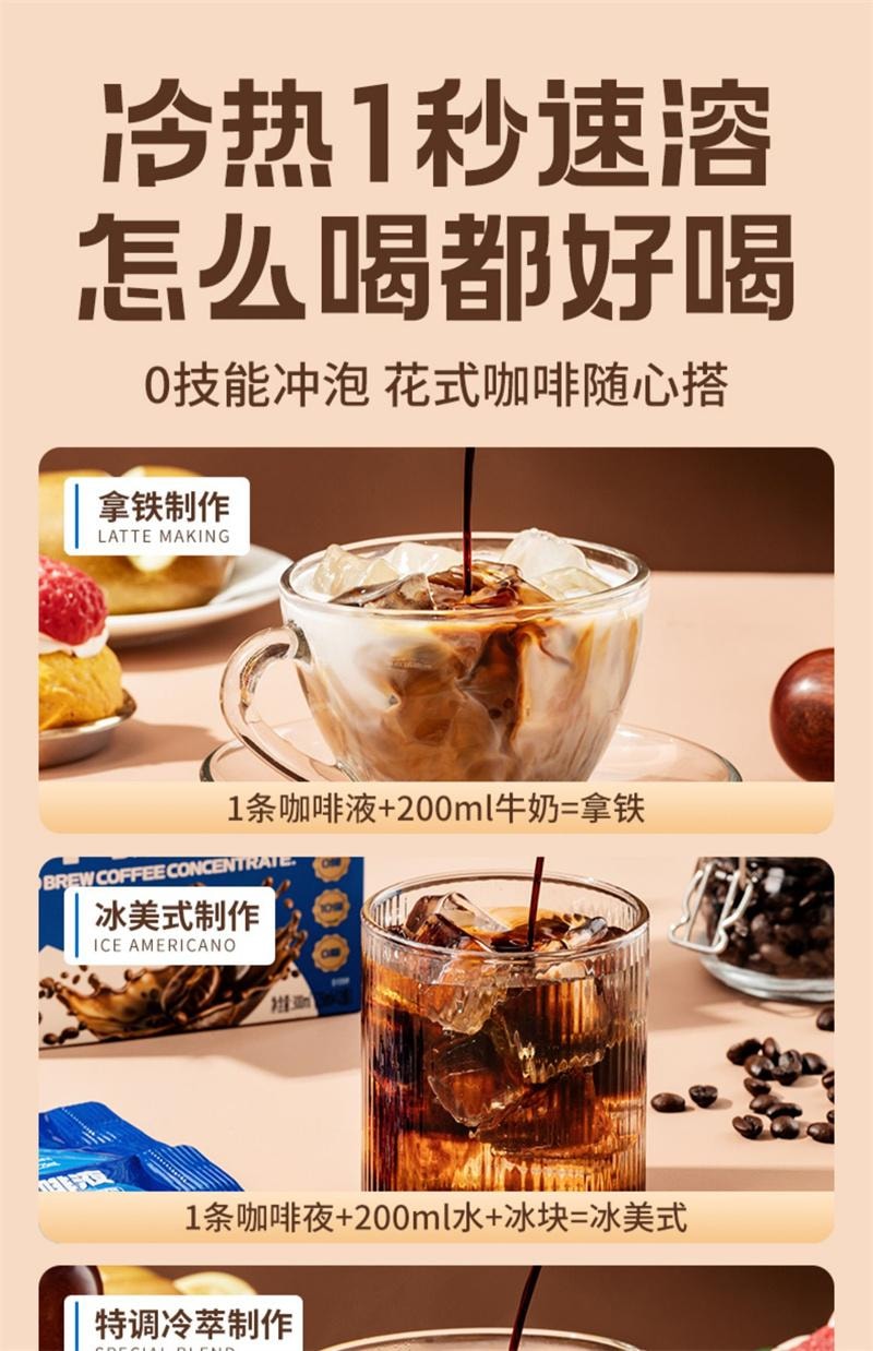 【中國直郵】 暴肌獨角獸 冷萃濃縮咖啡液0糖0脂純美式速溶黑咖啡意式分袋裝原液 25ml*12條