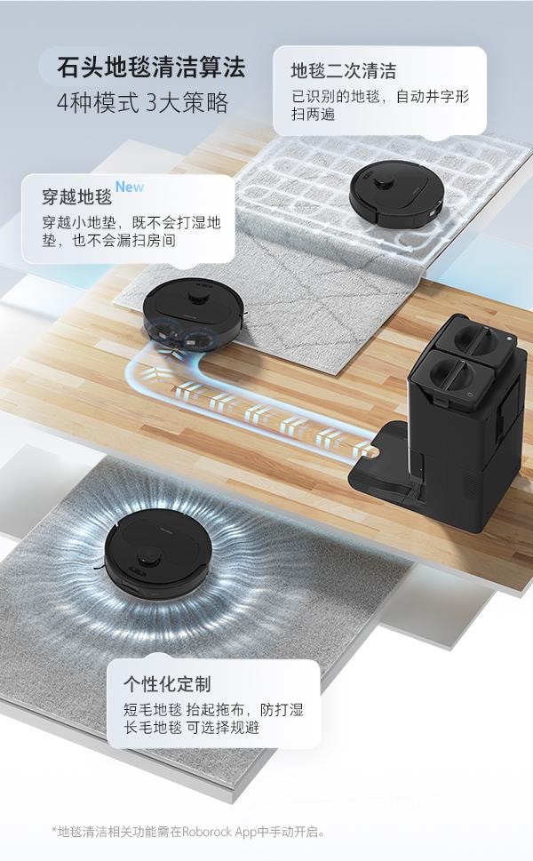 【美国直邮】 石头科技 QV 35S 全能桩智能避障扫拖地机器人 黑色
