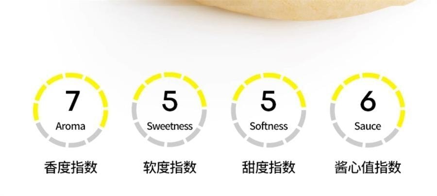 【中国直邮】 小白心里软 奶皮白面包   早餐夹心蛋糕充饥营养小吃 红豆味450g/箱