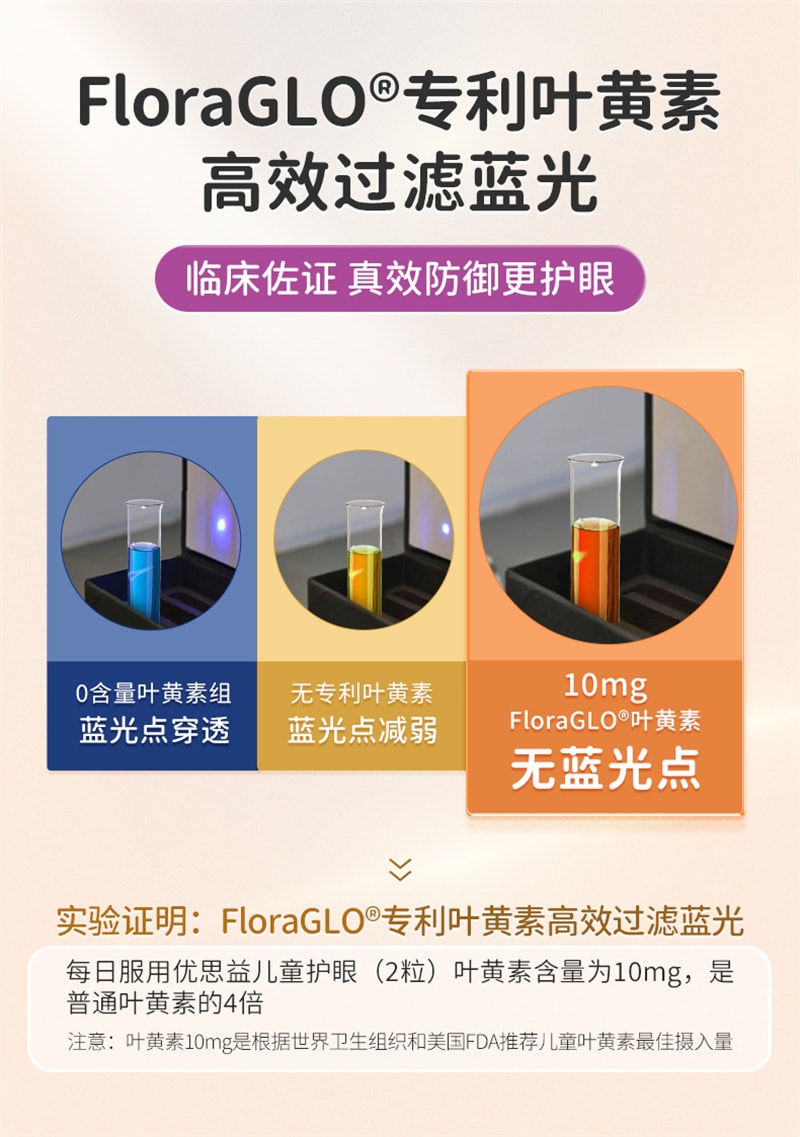 【中国直邮】Youthit优思益 儿童叶黄素60粒/盒 青少年学生近视护眼