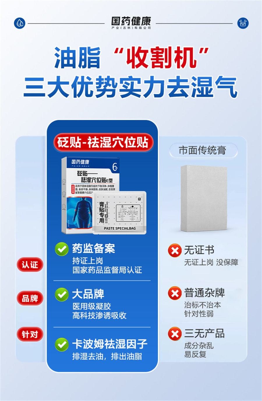 【中國直郵】國藥健康 砭貼祛濕穴位貼排毒排體內濕寒祛寒除非去濕氣去寒 6貼/盒