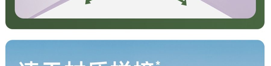 BENEUNDER蕉下 冰嶼系列 透漾防曬袖套 速乾材質出汗不黏膩 椰米白 M碼【周杰倫代言】