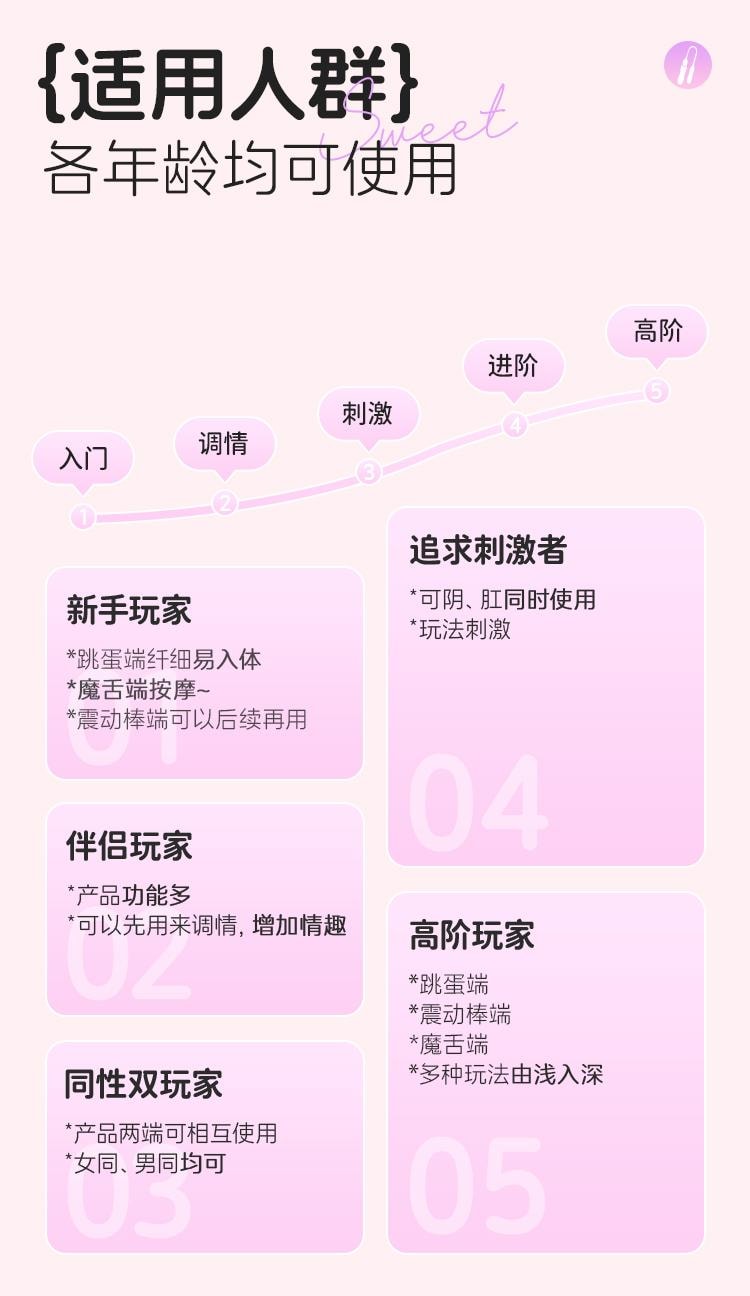 Amorous Stick - Multiple Enjoyments - Realistic Stretching - Wireless Remote Control - Jump Egg Shock - Multi-function  150g