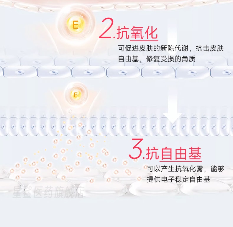 【中国直邮】 星鲨 维生素e软胶囊 正品ve天然维生素 美白淡斑去黄调理备孕护肤药 30粒/盒