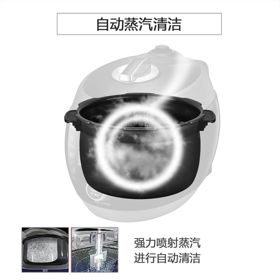 韓國 Cuchen官方旗艦店熱盤 電鍋 CJS-FD0600RVUS 6杯米 黑色、深銀色