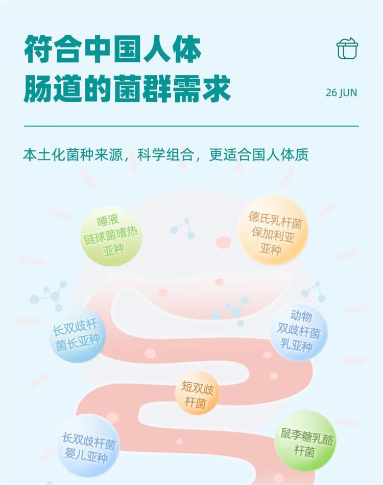 【中国直邮】 百钻 酸奶发酵菌26菌型 家用自制酸奶发酵菌粉 发酵剂乳酸菌种 1g*30