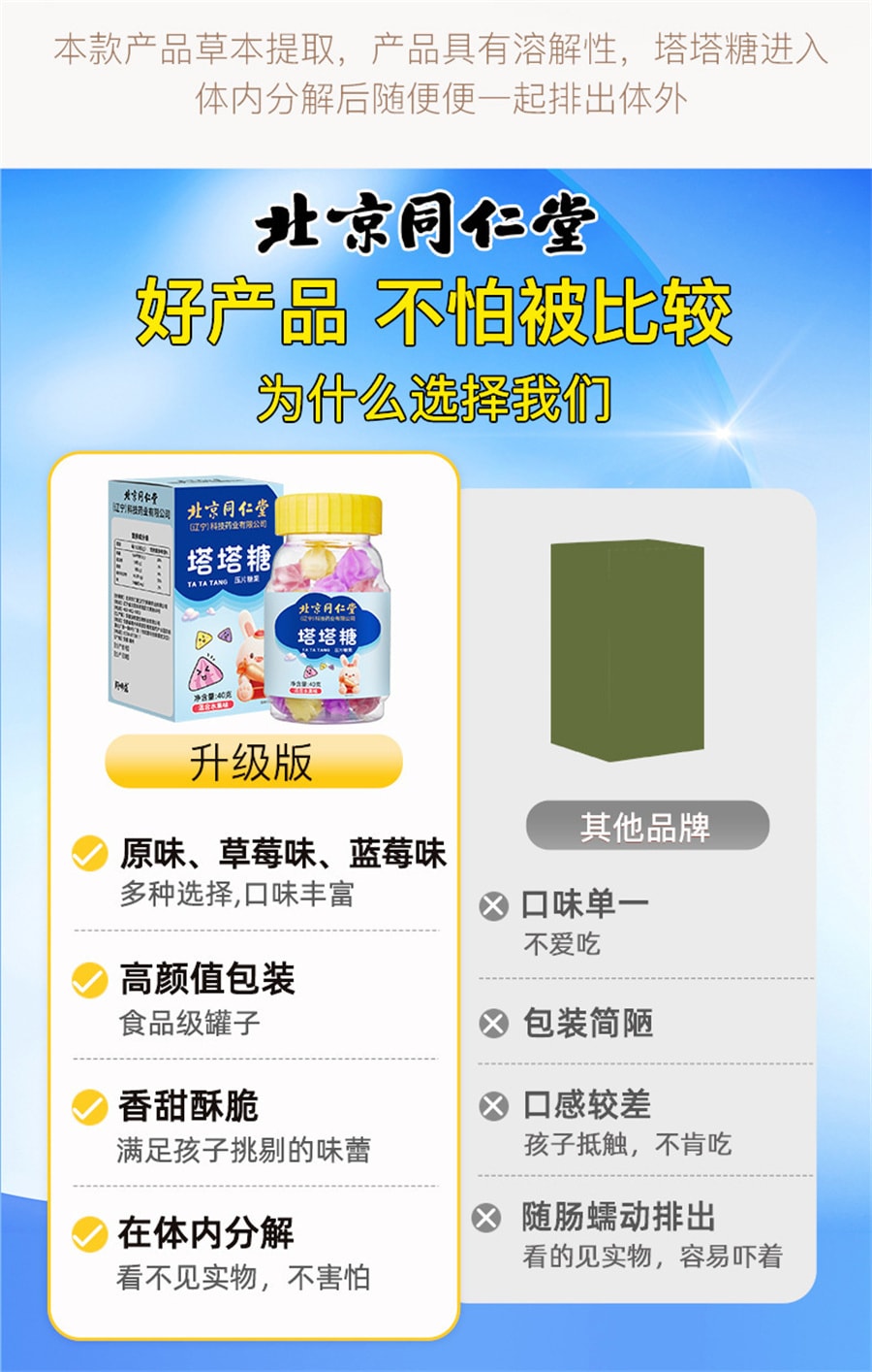 【中国直邮】北京同仁堂 塔塔糖 儿童打虫糖 适用于儿童蛔虫病和蛲虫病的感染36g/盒