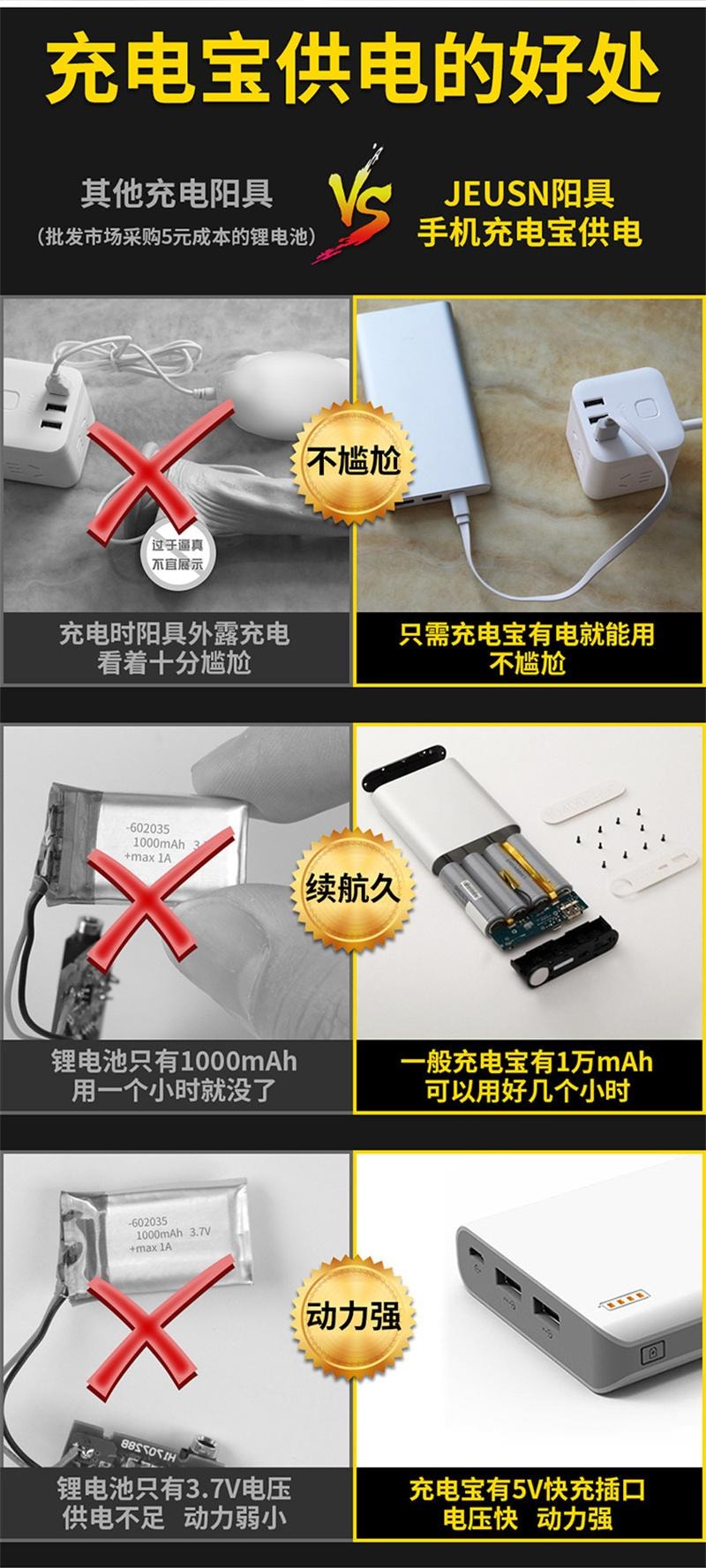 【中国直邮】 久兴 仿真充电震动炮机伸缩电动 女用成人情趣用品 充电版 1件 (现货秒发)
