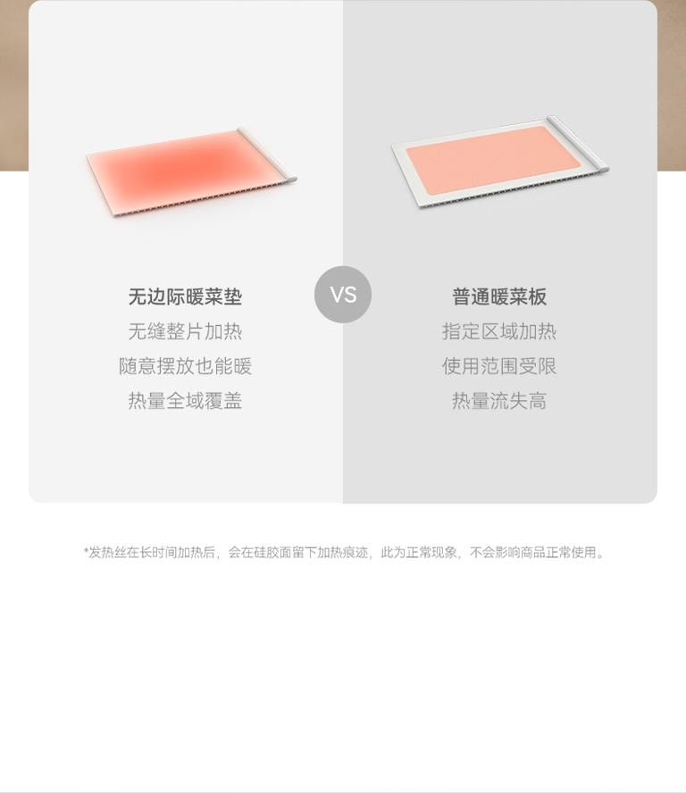 OLAYKS 暖菜板折叠家用硅胶保温板多功能热菜保温桌垫加热神器适用于厨房餐桌