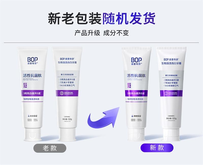 【中國直郵】 BOP Oral Care 抗菌勝肽美白牙膏 清新口氣亮白牙齒黃清潔去漬色修含氟成人 120g
