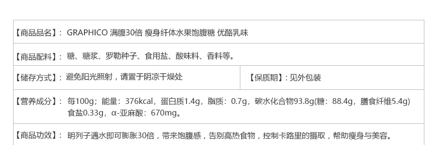 日本GRAPHICO 满腹30倍 瘦身纤体水果饱腹糖 优酪乳味 42g