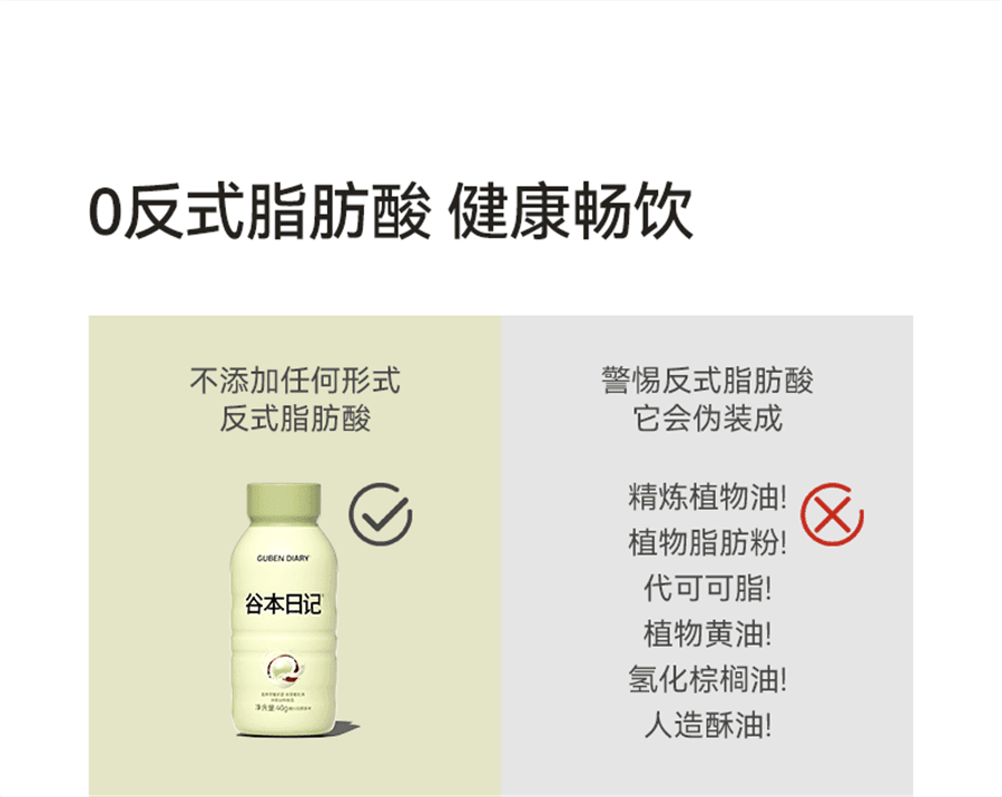 【中国直邮】 谷本日记 饱腹代餐奶昔粉高蛋白早晚餐速食冲饮膳食纤维营养轻食品 香蕉+抹茶