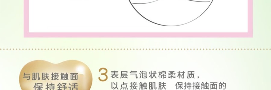 日本KAO花王 LAURIER樂而雅 F超薄超透氣系列 超長量多棉柔衛生棉 溫和無刺激 夜用350mm 10片入
