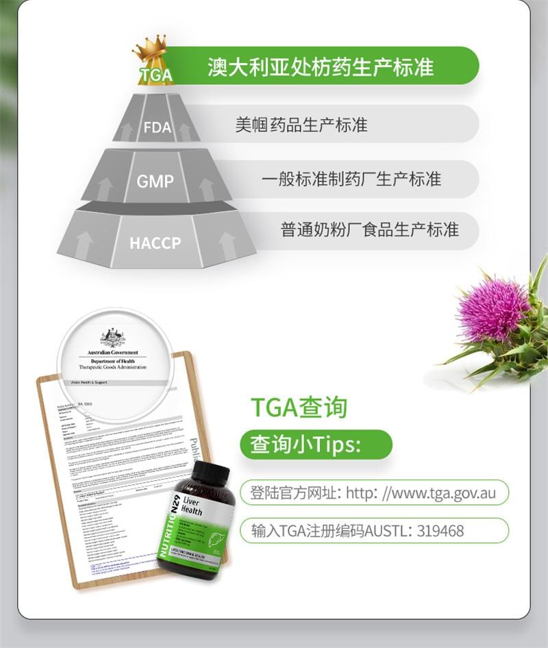 【澳洲直邮】加拿大 Dr NUTRITION 澳洲进口N29护肝片奶蓟草纽西臣水飞蓟胶囊正品熬夜保健品  200粒/瓶