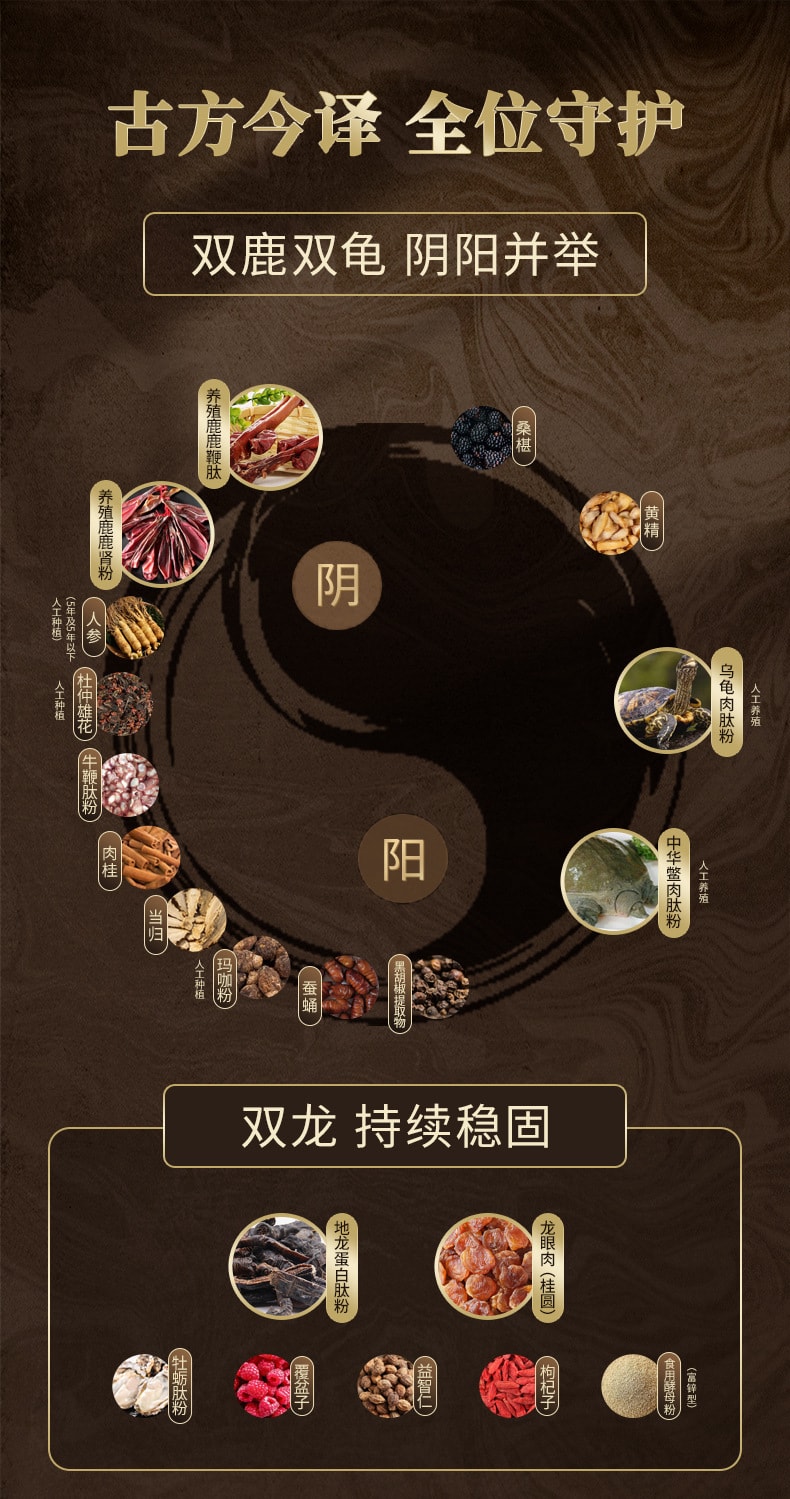 【中国直邮】李时珍 鹿龙十济丸6g*10丸/盒本草鹿参黄精地龙手工丸滋补丸剂