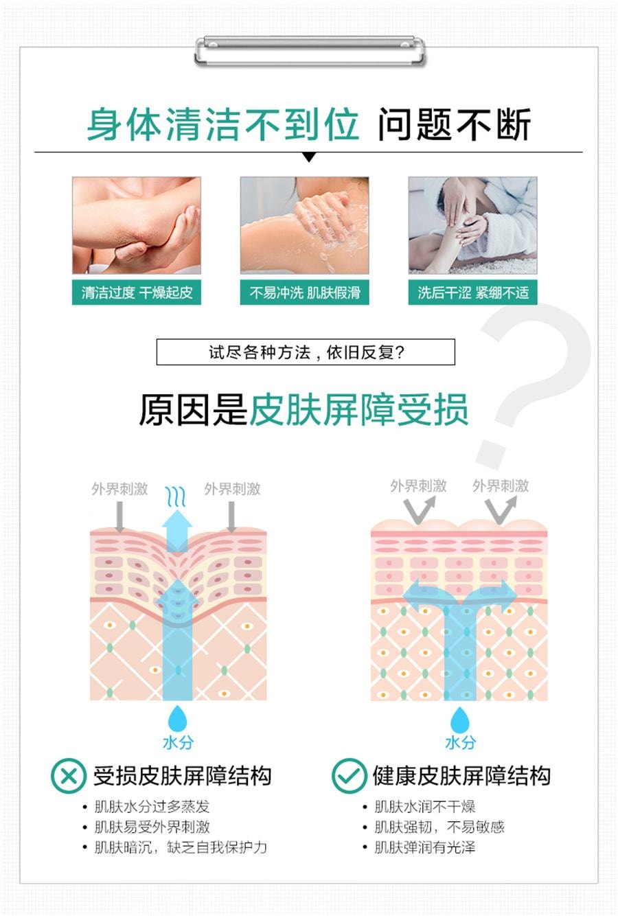 【中国直邮】 玉泽 皮肤屏障修护沐浴露 280ml/瓶