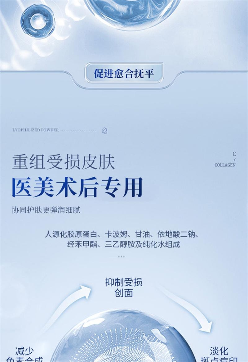 【中国直邮】 舒奈美 重组III型胶创面修护敷料医用原蛋白敷料院线美容术后面膜  4片/盒
