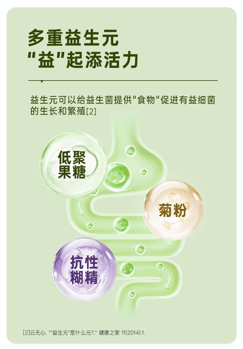 Lumi 萊茵衣藻青汁益生元固體飲料 彌補蔬菜不足 膳食纖維補充代餐粉 3gx30袋