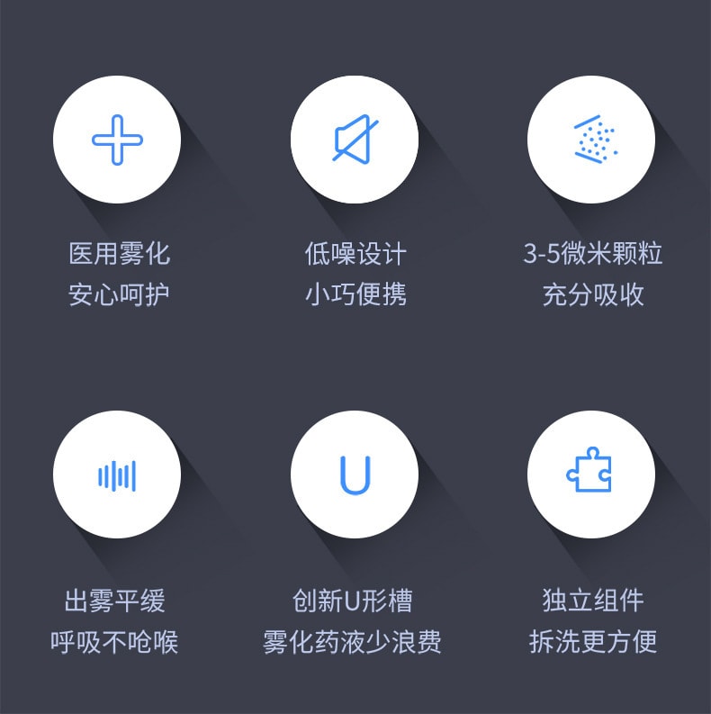 中國直郵 CONTEC成人兒童霧化機網孔式霧化器
