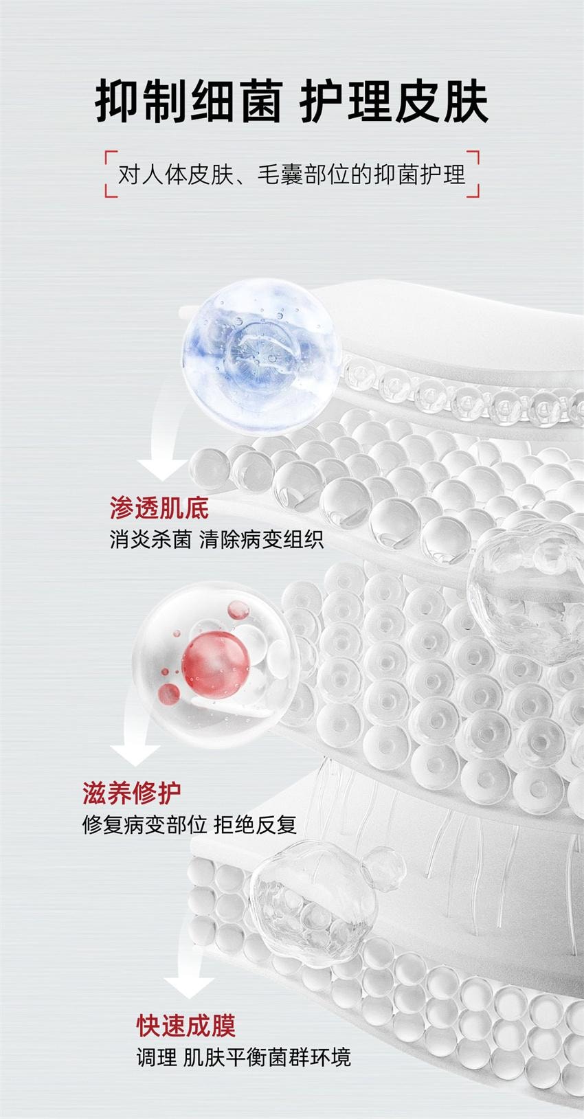 【中国直邮】 国药药材 鱼石脂抑菌软膏 适用于疖肿拔毒拔脓膏消肿止痛火疖子毛囊乳膏 20g/盒