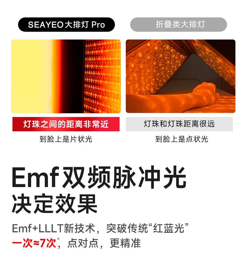  昔又 seayeoPRO款 祛痘焕白提亮嫩肤16大功能 全身可用大排灯修护红蓝光美容仪【李佳琦推荐】
