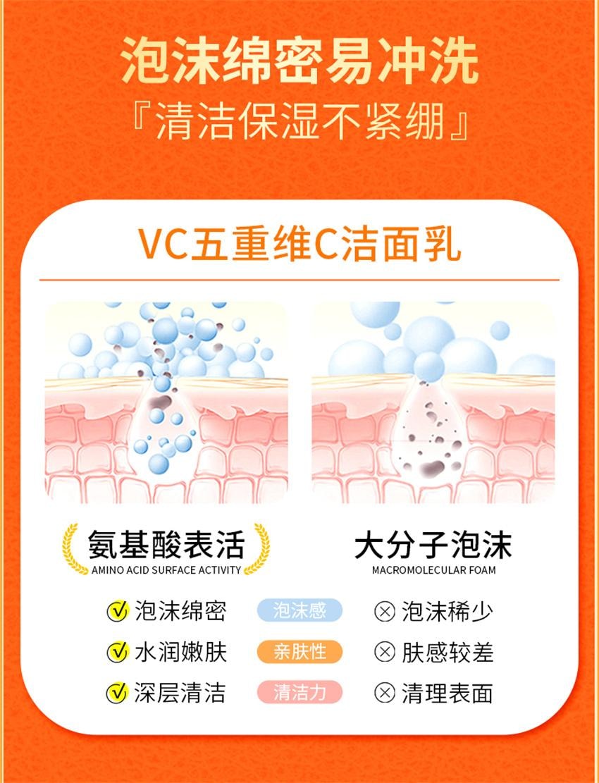 【中国直邮】 VC 五重维C洁面乳 洁净黑头 细腻毛孔 控油舒缓 保湿控油洗面奶 100g/支(1瓶多用)