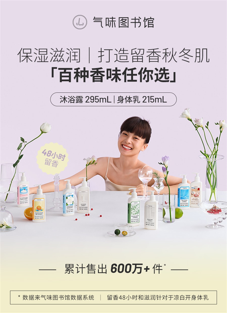 Fruity Long Lasting Body Lotion Leaves Fragrance Moisturizes And Refreshes Orange Bubbles 215ml