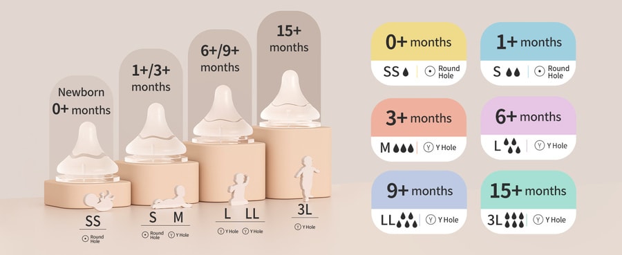日本PIGEON貝親 奶瓶新生兒PP奶瓶寬口徑 嬰兒奶瓶自然實感仿母乳第3代 240ML配M奶嘴(3-6個月) 2隻裝