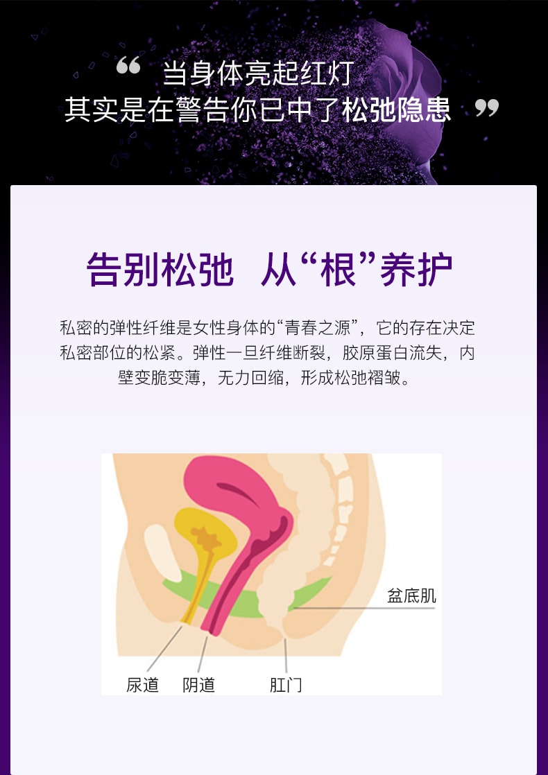 [DHL香港直邮] SILKN Tightra+射频仪器私处紧致产后美容私密仪护理盆底肌修复仪
