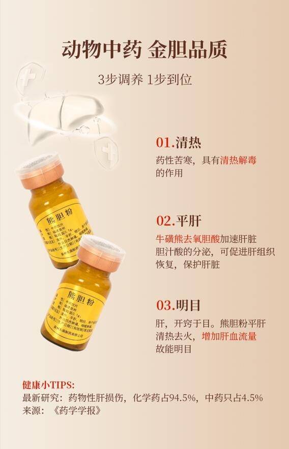 【中国直邮】国药世家 熊胆粉 清热平肝明目熊胆粉胶囊 10瓶/盒