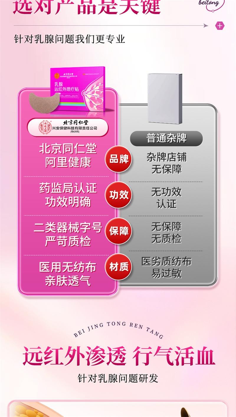 【中国直邮】 北京同仁堂 乳腺炎增生结节散结贴 乳房胀痛疏通远红外小叶硬块囊肿 8贴/盒