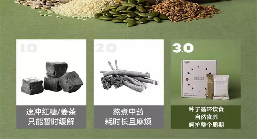 【中國直郵】 BM均衡大師 天然有機輕養種子循環週期組合亞麻葵花籽 18g*28袋