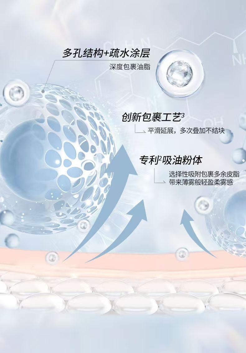 【中国直邮】  佩冉 散粉定妆粉 控油持久防水防汗自然裸色6g*1盒